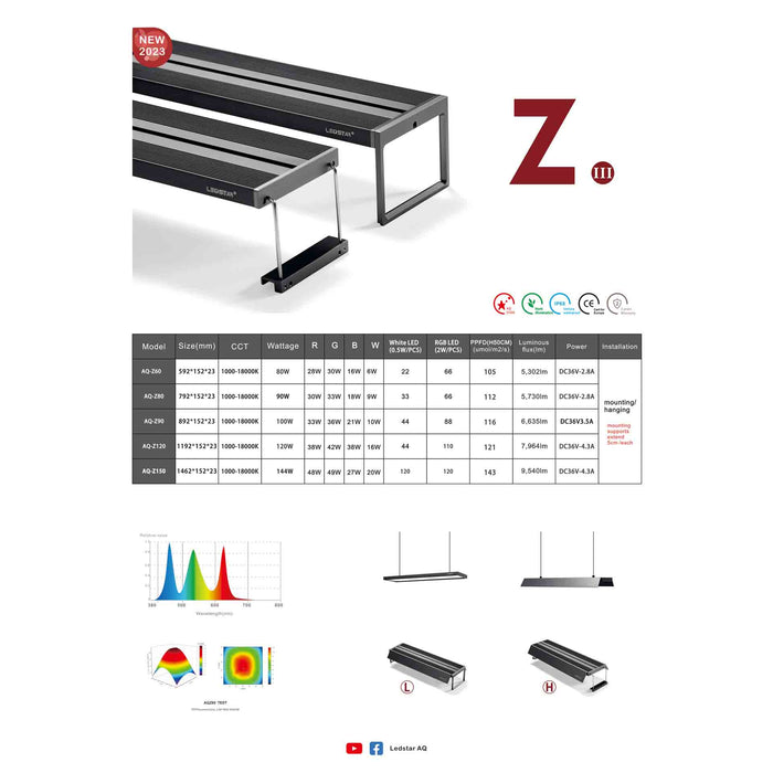 Ledstar AQ-Z WRGB Smart Light