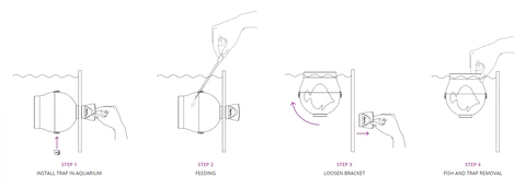 Nyos Floating Fish Trap